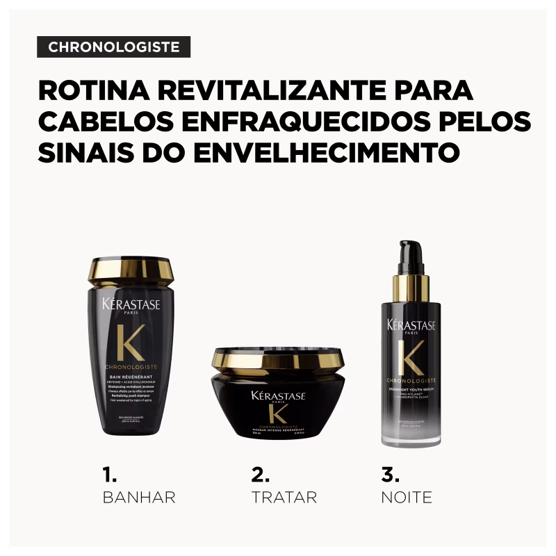 ROTINA REVITALIZANTE PARA CABELOS ENFRAQUECIDOS PELOS SINAIS DO ENVELHECIMENTO: 1. BANHAR 2 TRATAR 3 NOITE