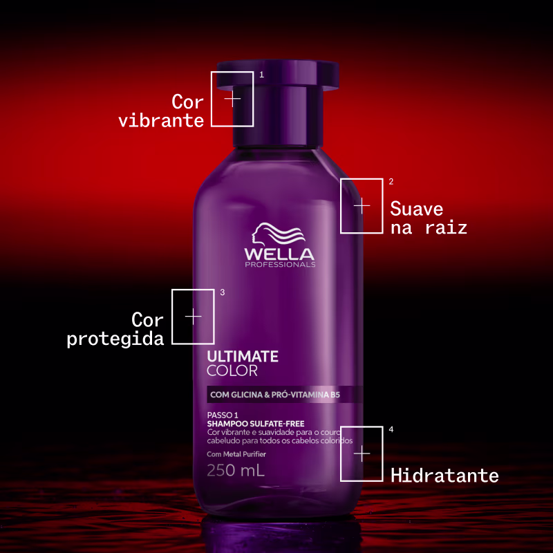 Shampoo Wella Professionals Ultimate Color, com embalagem roxa em destaque contra fundo vermelho intenso, destacando características como cor vibrante, suavidade na raiz, cor protegida e hidratação.