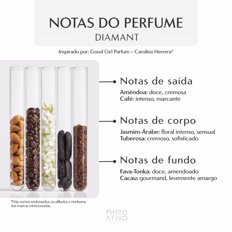 Máscara Diamant Reestruturação e Reconstrução Phyto Ativo 300g