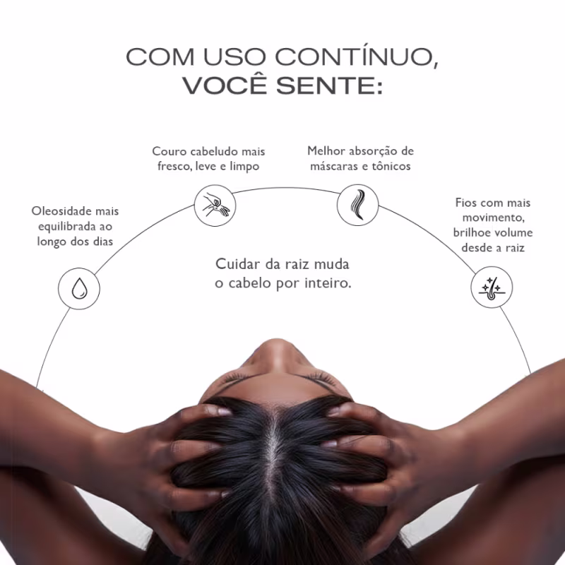 Shampoo Purificante Up2You - 200ml