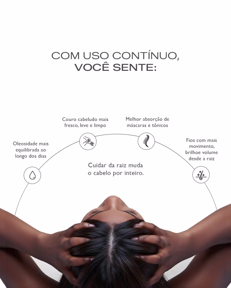 Esfoliante Capilar Up2You - 80ml