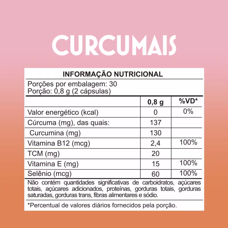 Curcumais Cúrcuma em Cápsulas