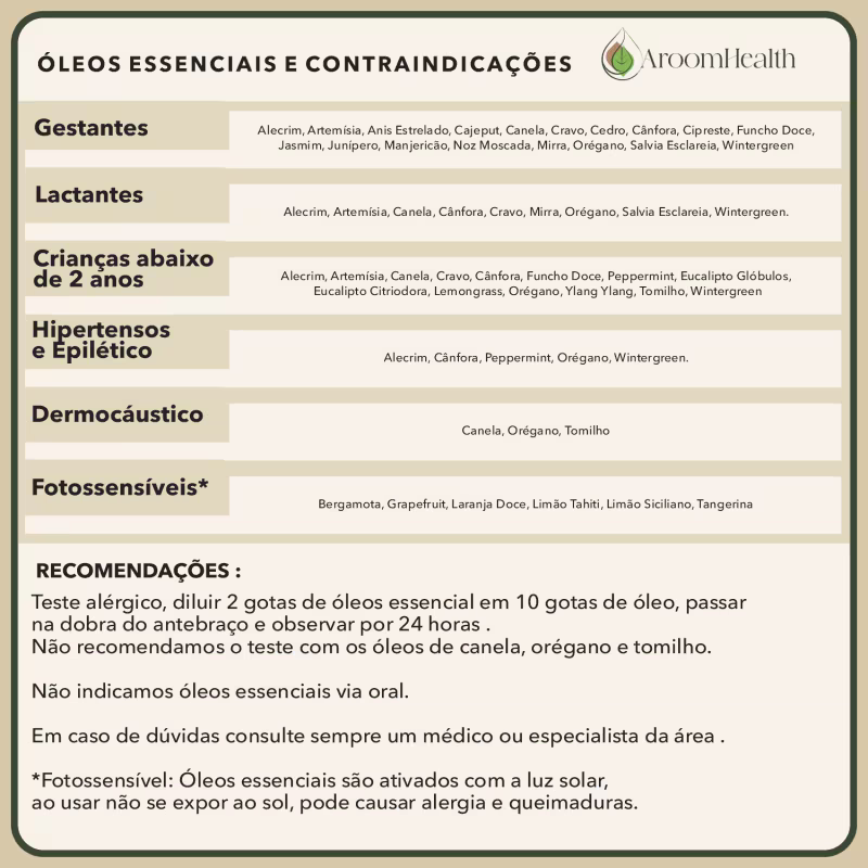 Óleo essencial puro natural de Bergamota – 10 ml