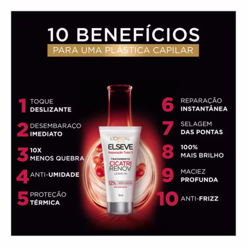 Kit Reparação Total Máscara + Cicatri Renov 50 Ml Elseve