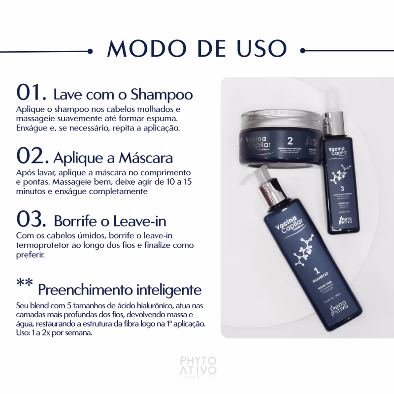 Kit Vacina Capilar Phyto Ativo Recuperação Intensa 3 Unidades