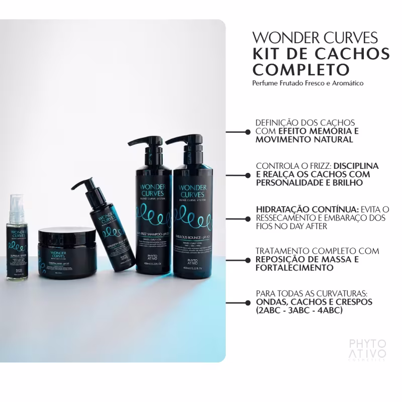 Kit Wonder Curves Blend Curve System Phyto Ativo Cachos 5 Unidades