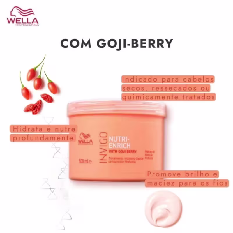 Wella Nutri-Enrich Shampoo e Condicionador 1L + Máscara 500ml + Warm Express Mask 150ml