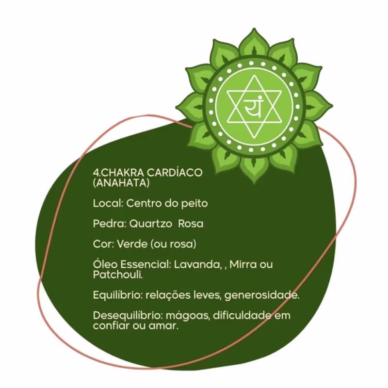 Sinergia Chakra 4 Anahata Roll- on 10ml- Fórmula Exclusiva
