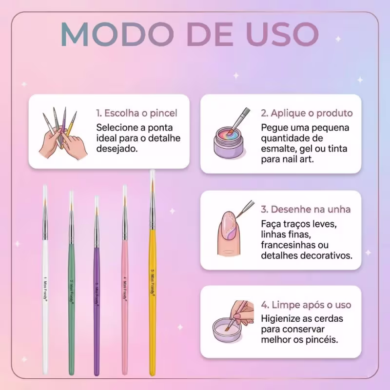 Kit Pincéis para Unhas Miss Frandy 5un Pu12-6011