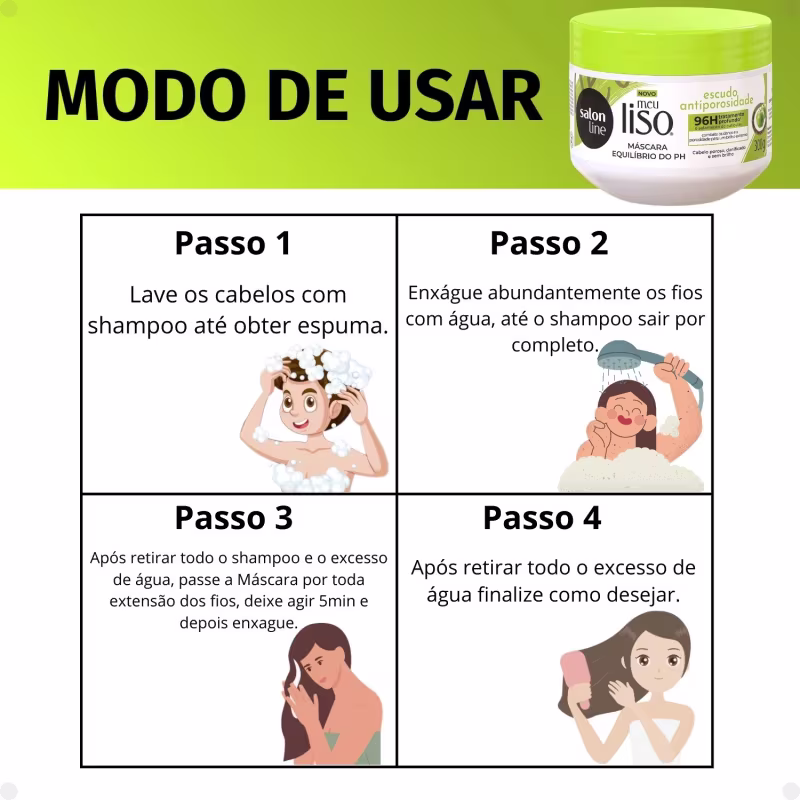 A imagem mostra o modo de usar com passo a passo.