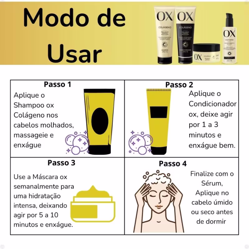 Kit Ox Colágeno: Shampoo, Condicionador 240ml, Máscara e Sérum Tratamento Noturno