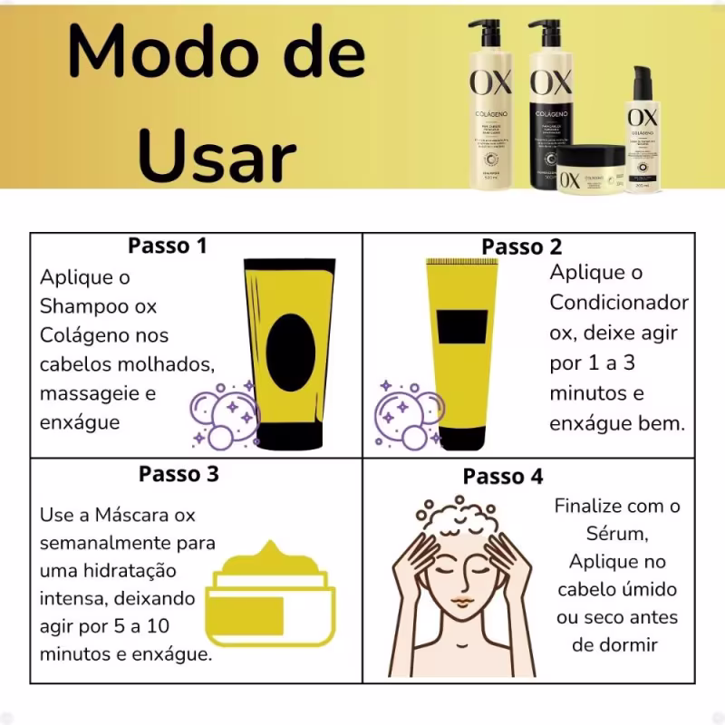 Kit Ox Colágeno: Shampoo, Condicionador 500ml, Máscara e Sérum Tratamento Noturno
