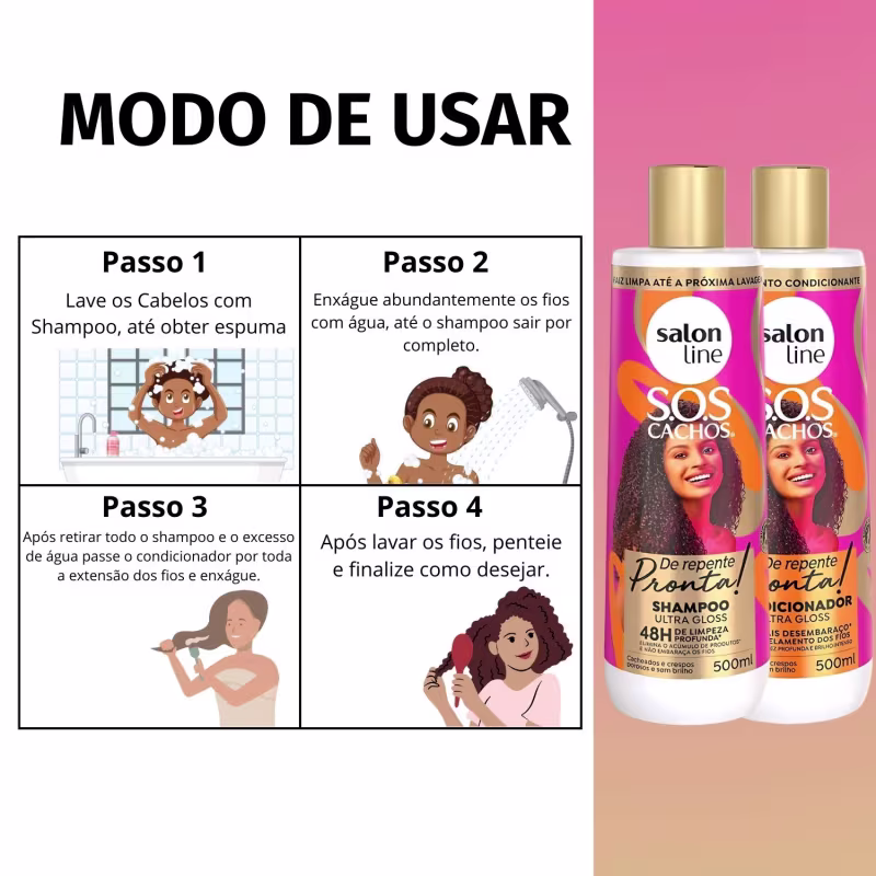 A imagem traz instruções de uso dos produtos passo a passo