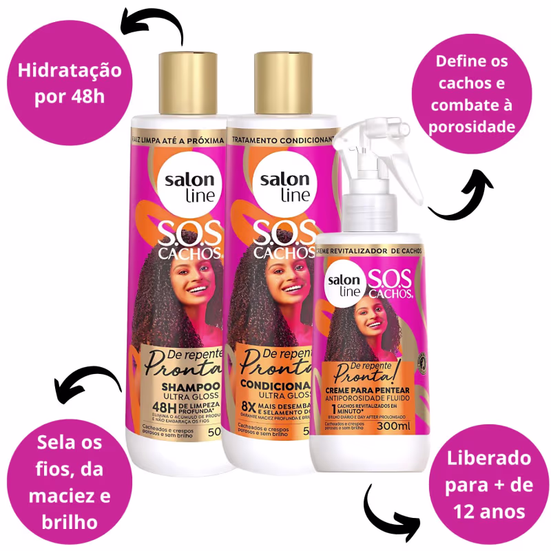 O texto destaca os principais benefícios dos produtos, como hidratação por 48h, sela os fios, dá maciez e brilho, define os cachos e combate a porosidade.