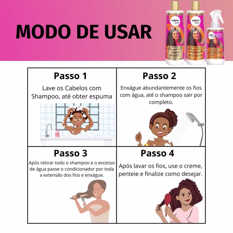 "MODO DE USAR" e os quatro passos ilustrados descrevem o processo de lavagem, enxágue, aplicação do condicionador e finalização do tratamento para cabelos cacheados.