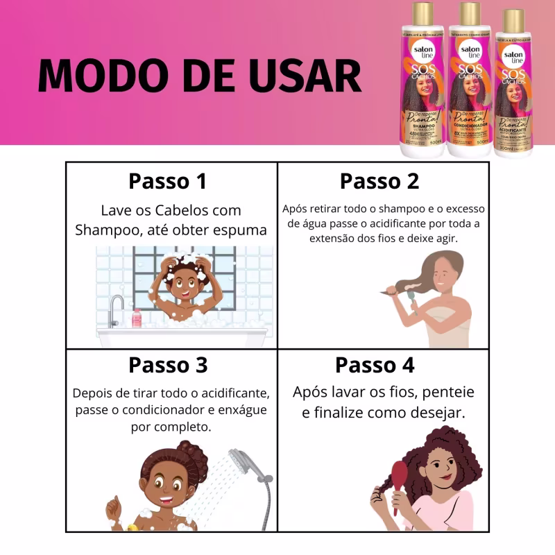 A imagem traz instruções de uso dos produtos passo a passo