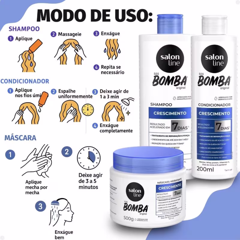 Kit Salon Line SOS Bomba Crescimento Capilar: Shampoo 300ml e Condicionador 200ml + Máscara Hidratante 500g