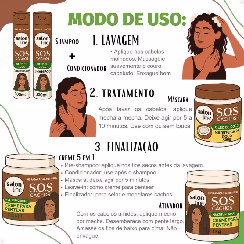 Kit Salon Line SOS Cachos Óleo De Coco: Shampoo, Condicionador, Máscara, Ativador E Creme 5 Em 1