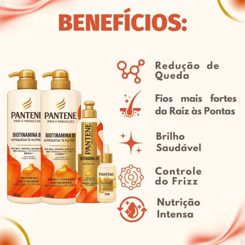 Kit Pantene Biotinamina B3 Antiqueda e Nutrição: Shampoo 510ml e Condicionador 510ml + Tônico 52ml + Creme de Pentear 240g