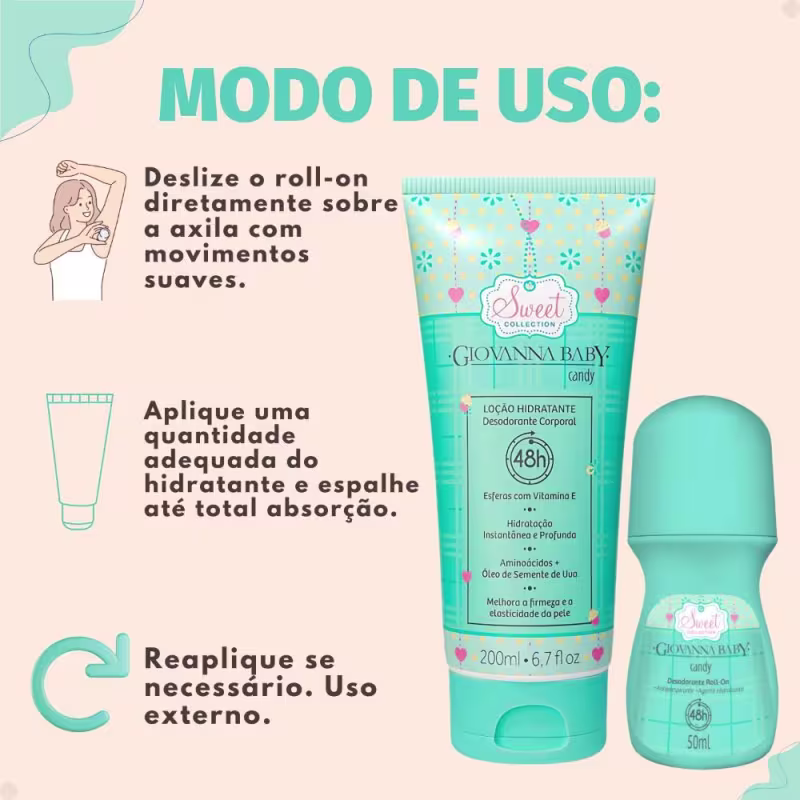 Kit Giovanna Baby Candy: 2 Desodorantes Roll-on e 1 Loção Hidratante