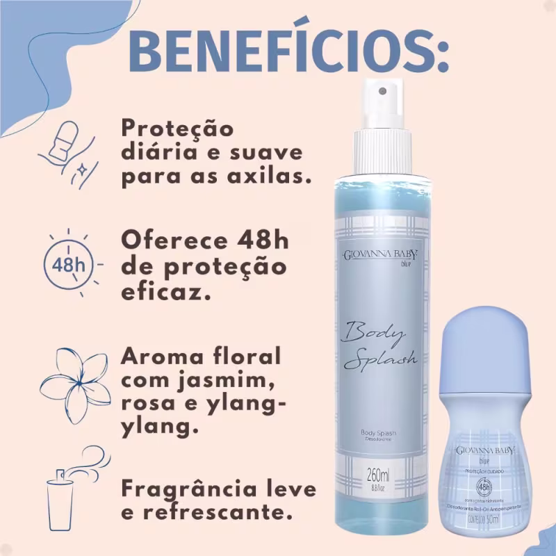 Kit Giovanna Baby Blue: 2 Desodorantes Roll-on e 1 Body Splach
