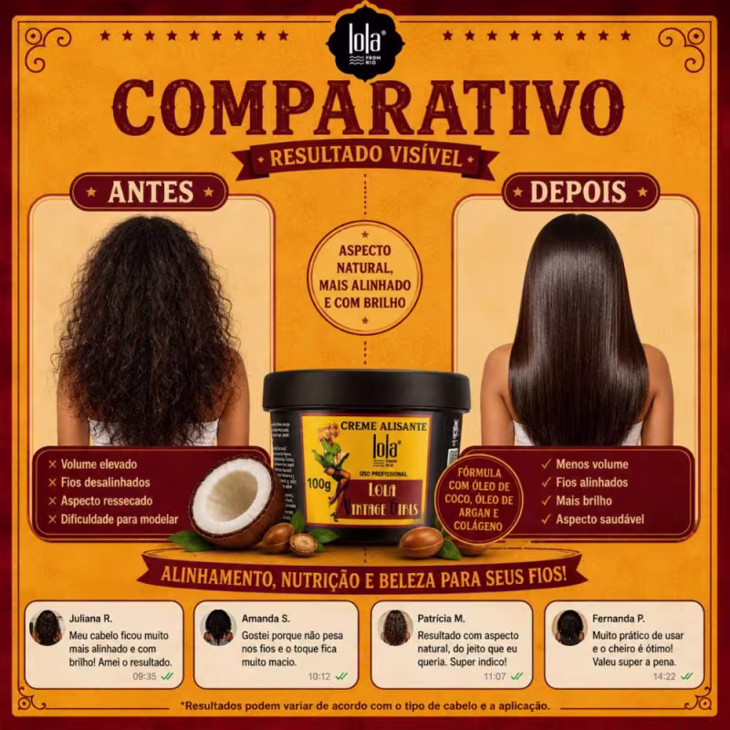 Kit Lola Vintage Girls: 3 Cremes Alisante 100g