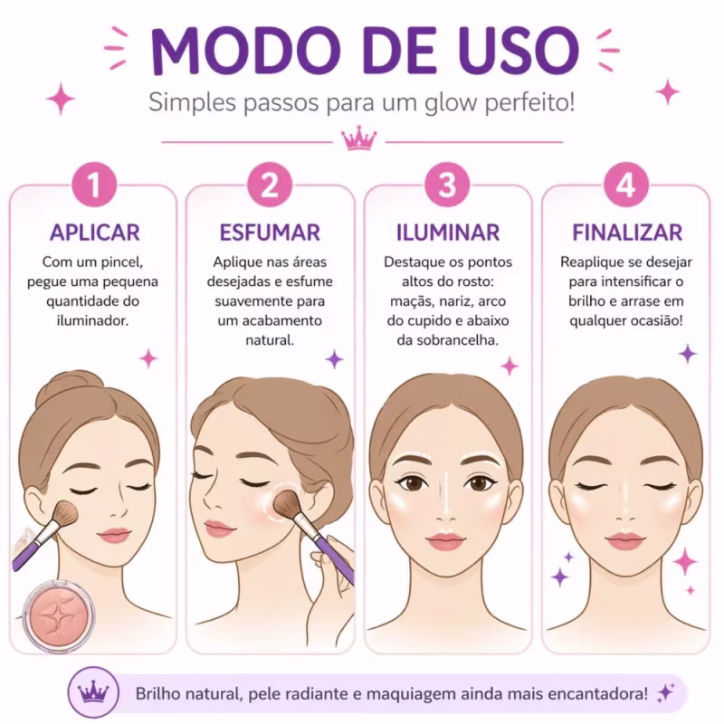 lluminador Compacto Fenzza Disney Princesa Dis169 Cinderela