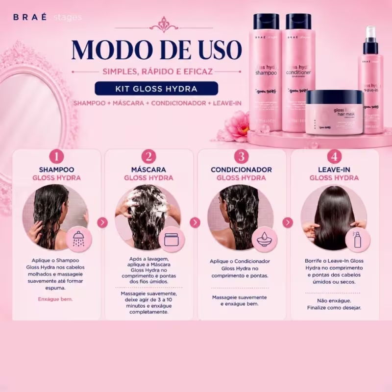 Kit Braé Stages by Bruna Tavares Gloss Hydra: Shampoo, Condicionador, Máscara e Leave-In