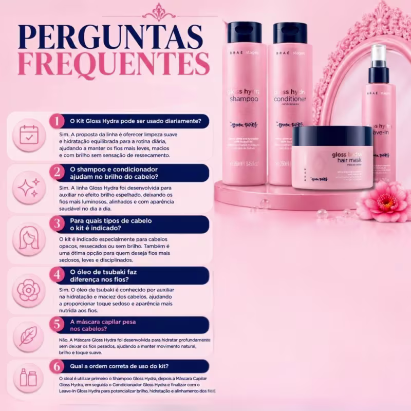 Kit Braé Stages by Bruna Tavares Gloss Hydra: Shampoo, Condicionador, Máscara e Leave-In