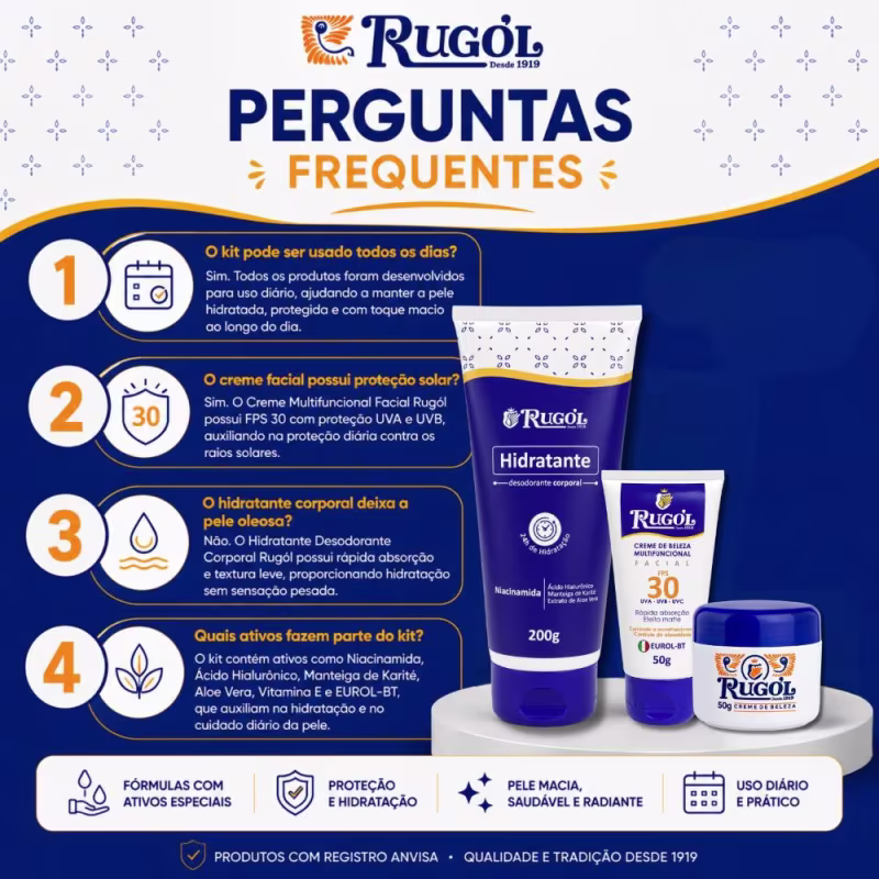 Kit Rugol: Hidratante Corporal, Creme Fps30 e Creme de Beleza
