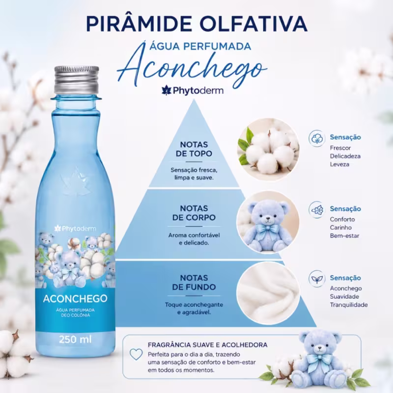 Kit Phytoderm Aconchego: 3 Águas Perfumadas Deo Colônia 250ml