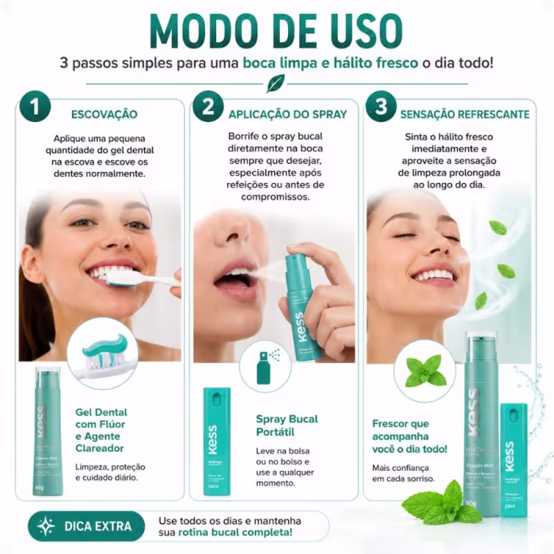 Kit Kess Higiene Bucal Classic Mint: Gel Dental 60g e Spray Bucal 10ml