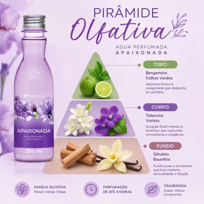 Kit Phytoderm Apaxonada: 3 Águas Perfumadas Deo Colônia 250ml