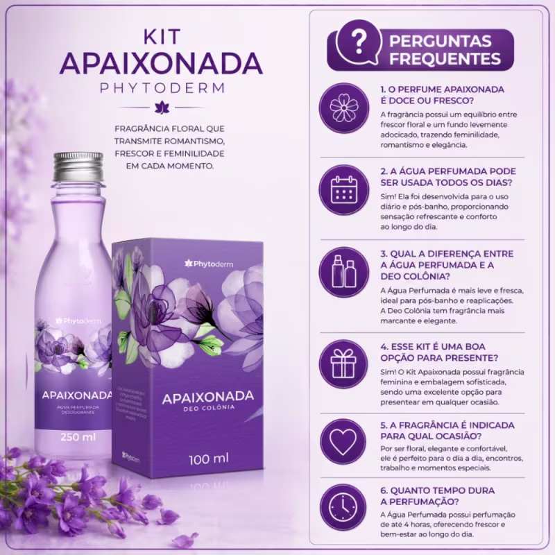 Kit Phytoderm Apaixonada: Água Perfumada 250ml e Deo Colonia 100ml