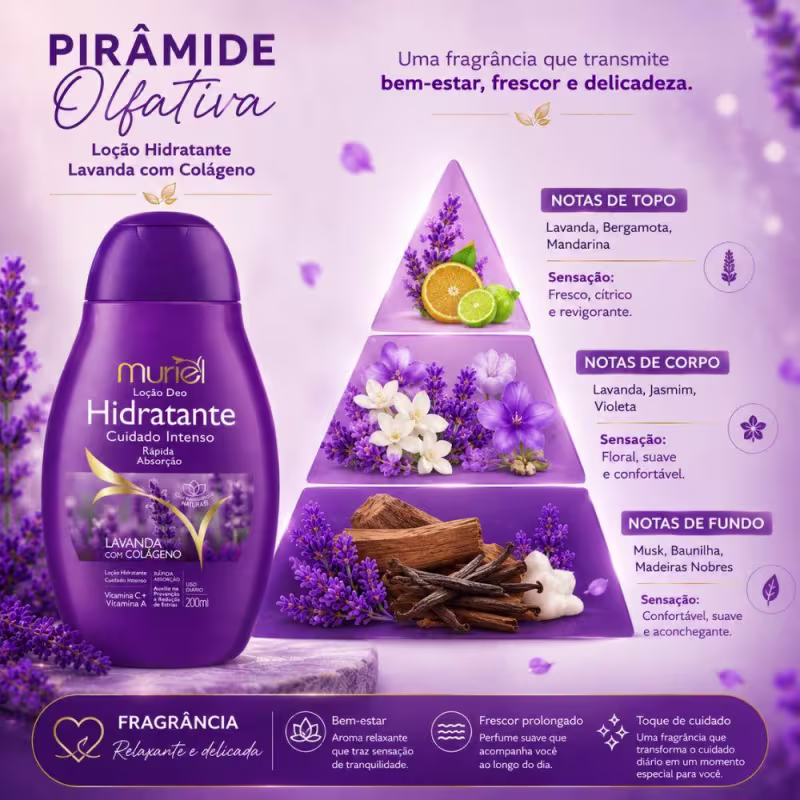 Loção Deo Hidratante Muriel Lavanda Com Colágeno 200ml