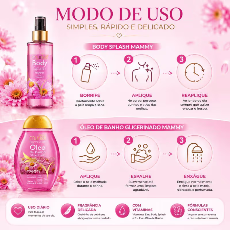 Kit Muriel Mammy: Body Splash 200ml e Óleo De Banho Mammy 230ml