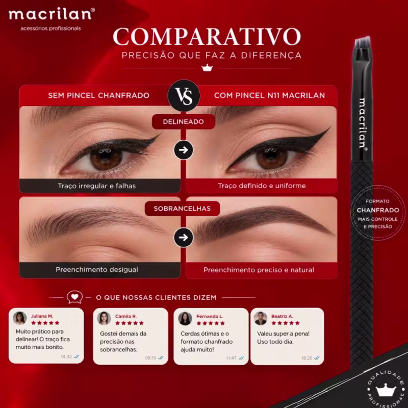 Pincel Chanfrado Para Delinear Macrilan Noir Collection N11