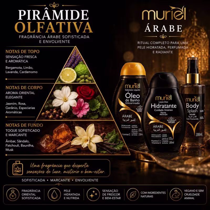 Kit Completo Muriel Árabe: Loção Hidratante, Body Splash Com Niacinamida 200ml e Óleo De Banho 230ml