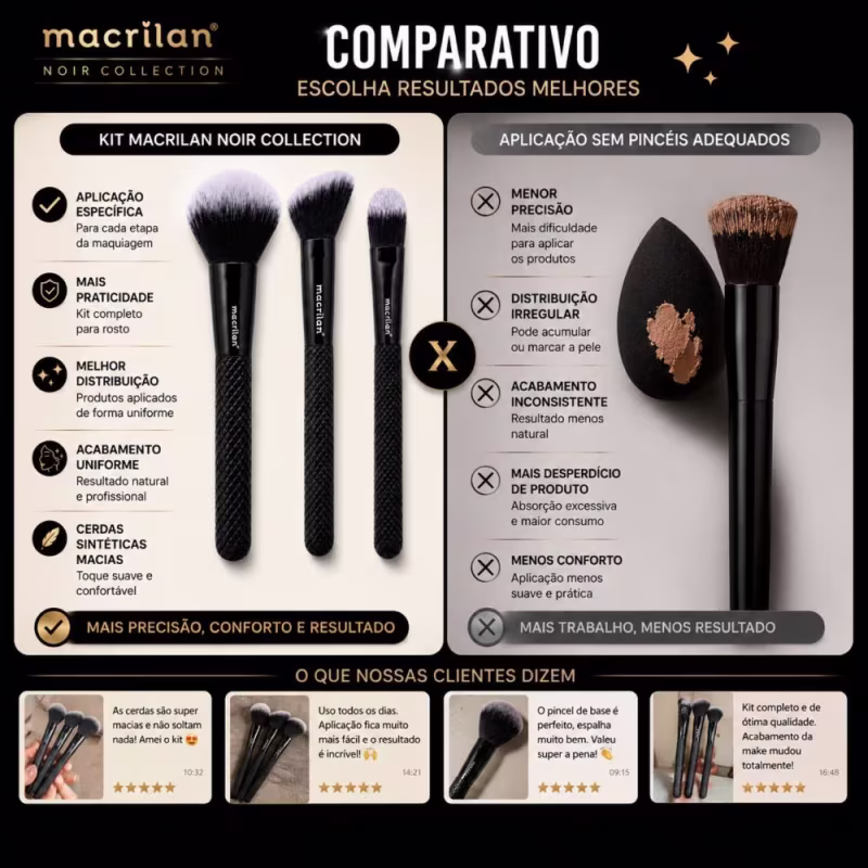 Kit de Pincéis Macrilan Noir Collection: N01, N02 e N03
