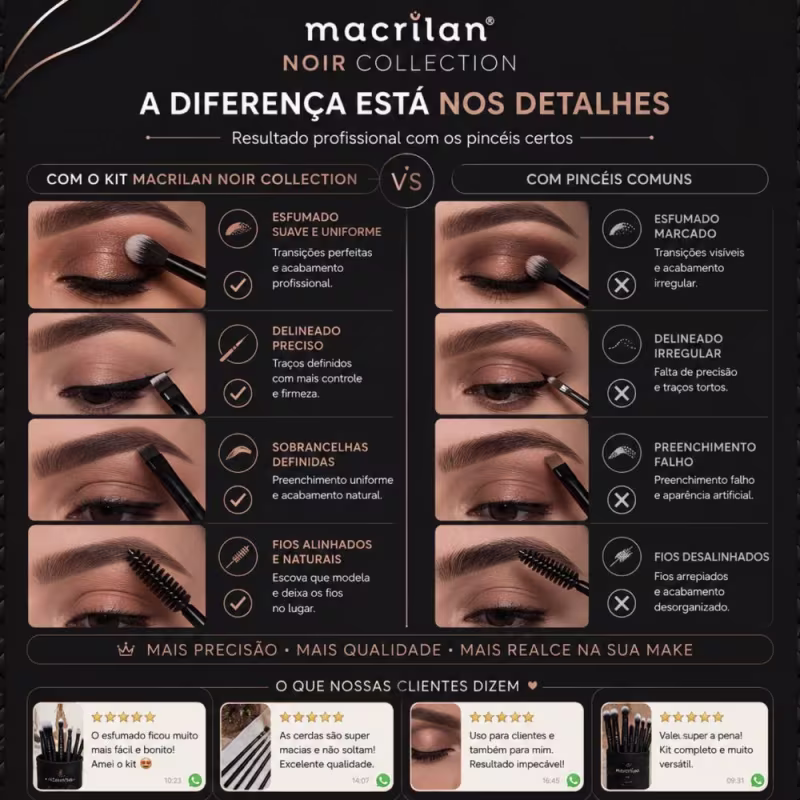 Kit de Pincéis Macrilan Noir Collection: N07, N09, N10, N11 e N12