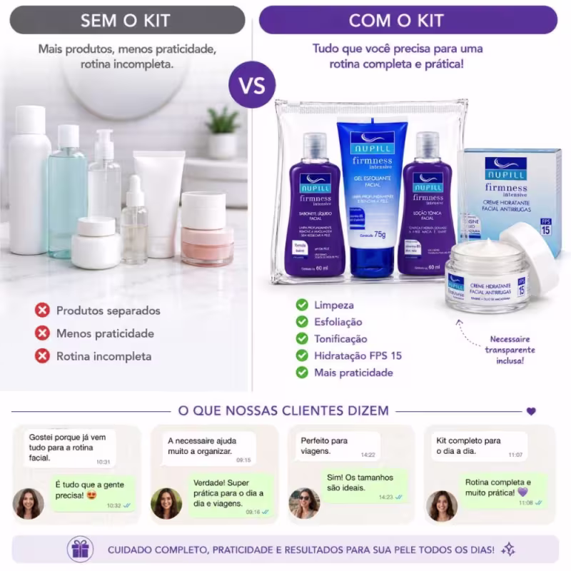 Kit Nupill Firmness Intensive: Creme Facial Antirrugas FPS 15 e Travel Com Sabonete, Gel Esfoliante e Loção Tônica