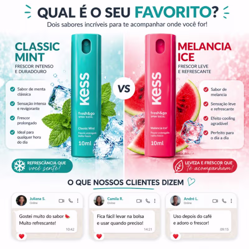 Kit Kess Fresh & Go Spray Bucal: Melância Ice e Classic Mint