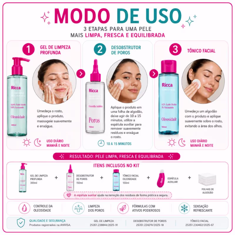 Kit Ricca Facial: Gel De Limpeza Profunda, Desobstrutor de Poros e Tônico Facial