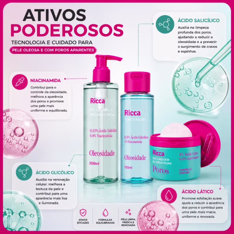 Kit Ricca Facial: Gel De Limpeza Profunda,Tônico Facial e Disco Redutor de Poros Faciais