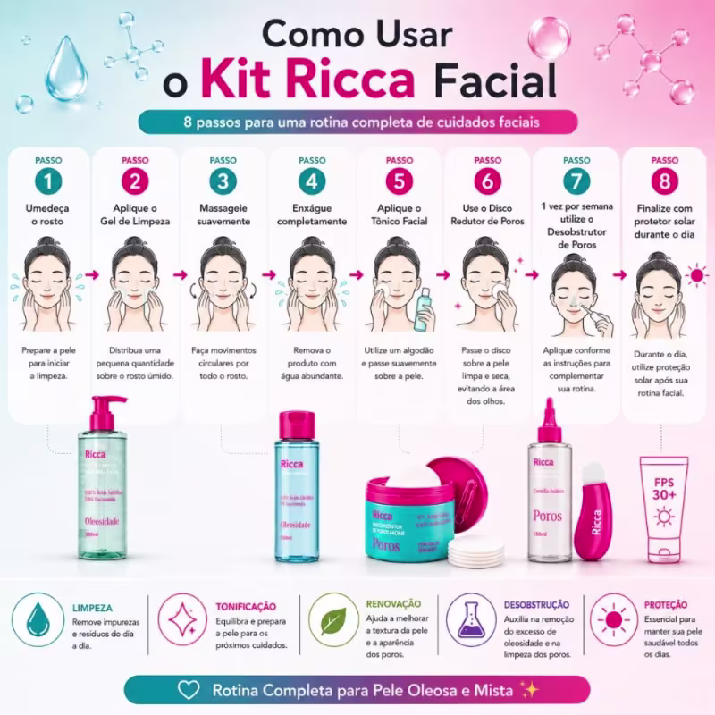 Kit Ricca Facial: Gel De Limpeza Profunda, Desobstrutor de Poros, Tônico e Disco