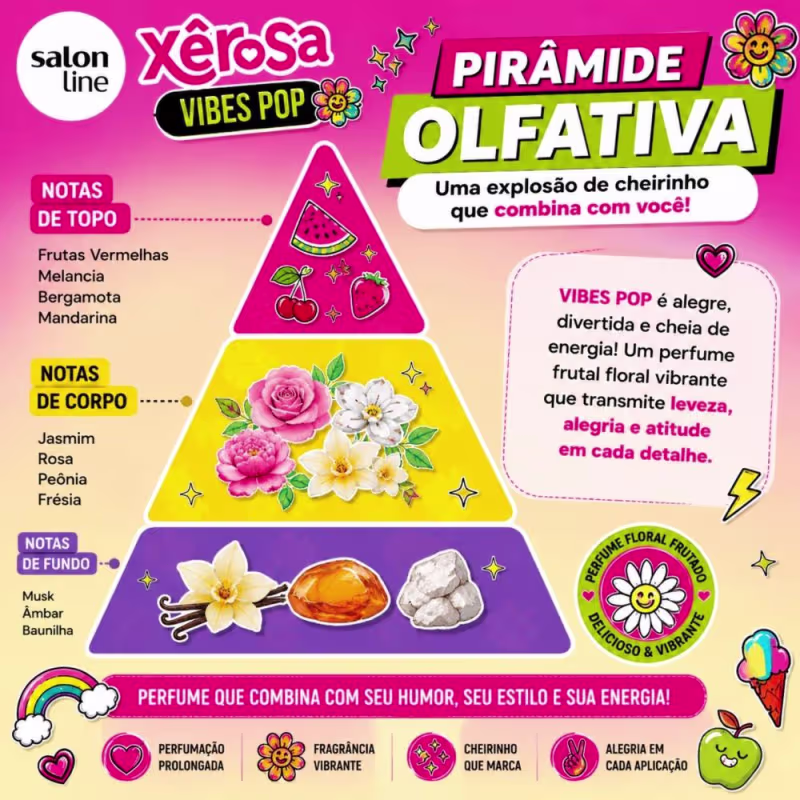 Kit Salon Line Xêrosa Vibes Pop Completo + Mimo Loção Corporal 200ml