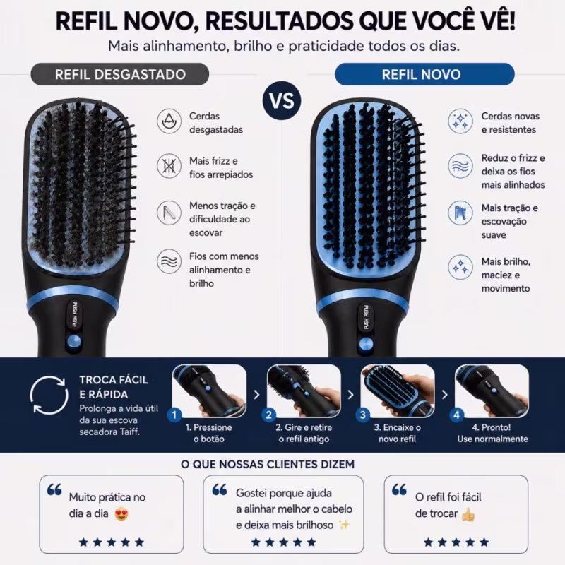 Kit Escova Secadora Taiff Tourmaline 1200W Bivolt + Refil Formato Raquete