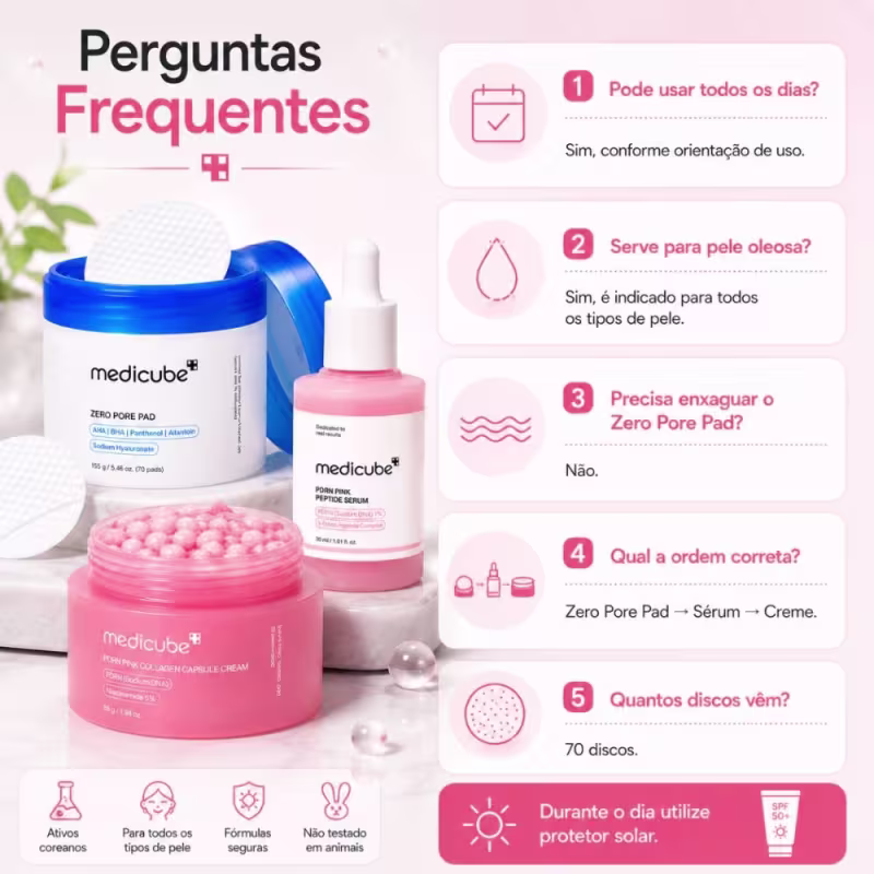 Kit Medicube: Tônico Zero Pore Pad com 70 Discos, Creme Encapsulado e Sérum Facial Pdrn