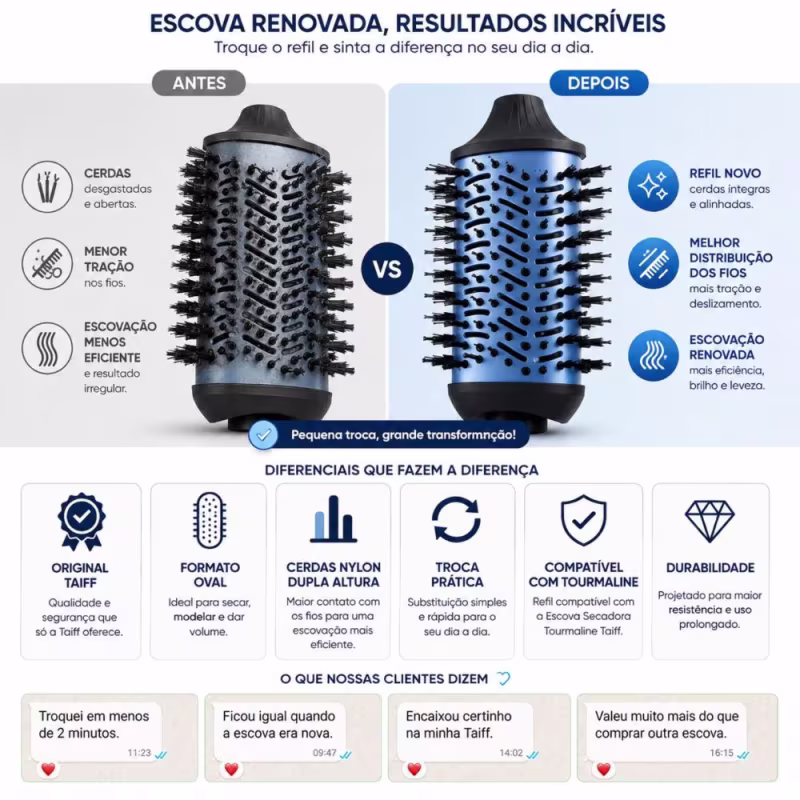 Refil Escova Secadora Taiff Tourmaline Formato Oval Azul