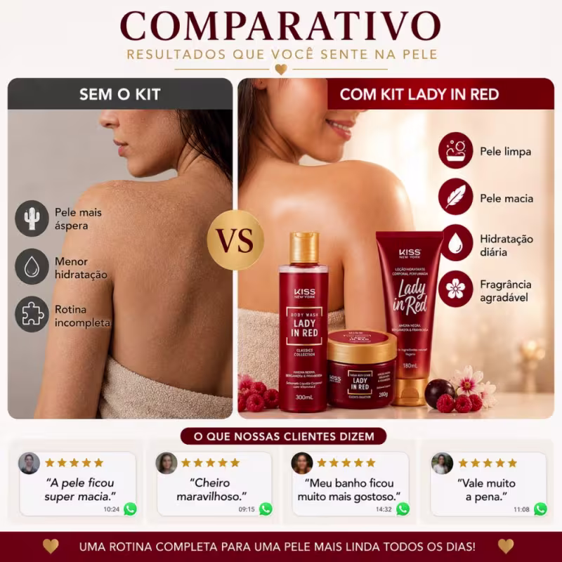 Kit Kiss New York Lady In Red:Sabonete Líquido 300ml, Esfoliante 280g e Loção hidratante 180ml